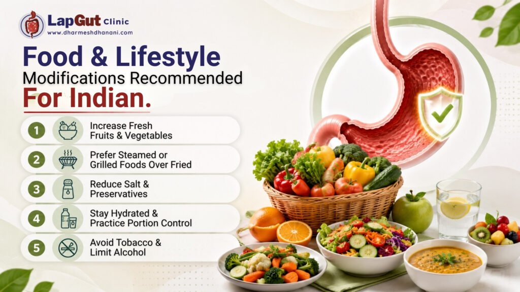 Food & Lifestyle Modifications Recommended by Dr. Dharmesh Dhanani