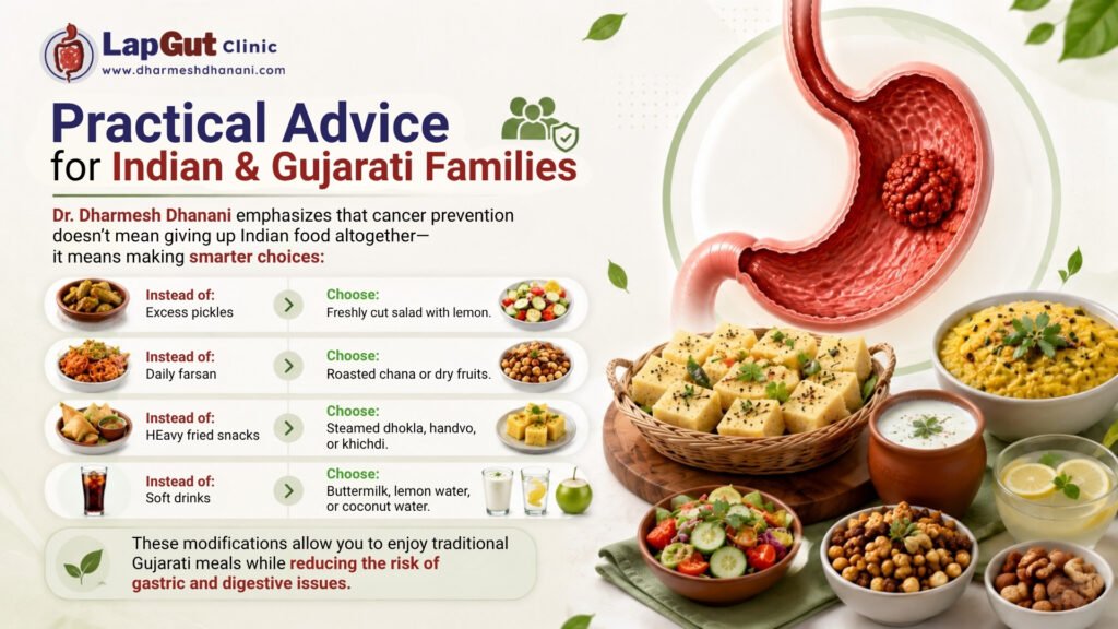 Practical Advice for Indian & Gujarati Families​