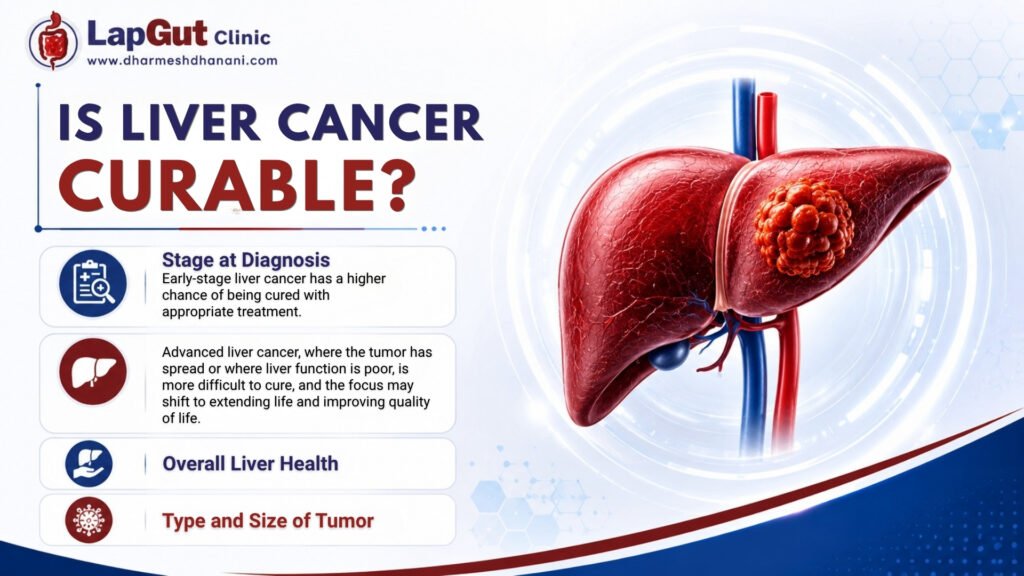Liver Cancer Treatment in Surat