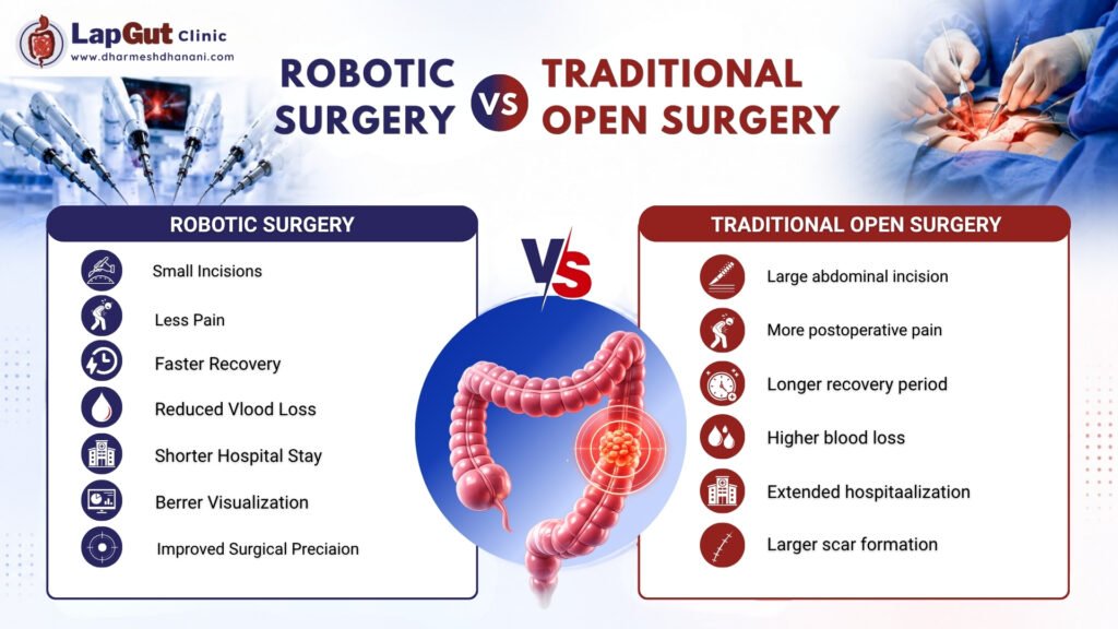 Open Surgery Vs Robotic Surgery