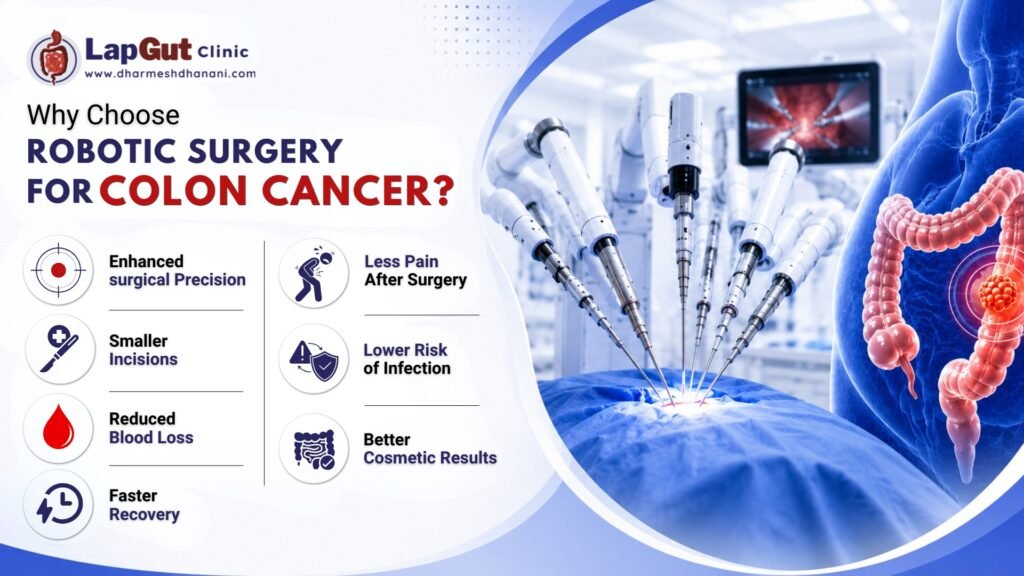 Robotic Surgery for Colon Cancer in Surat - Dr Dharmesh Dhanani